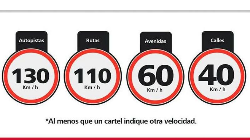 Previenen por trabajos de repavimentación en la Ruta 38, a La Rioja