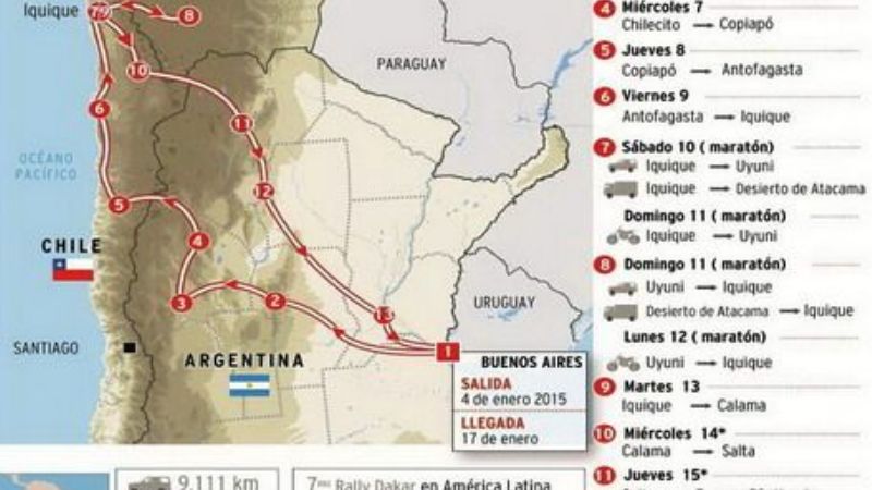 "El Dakar es el evento turístico más importante en la historia argentina"