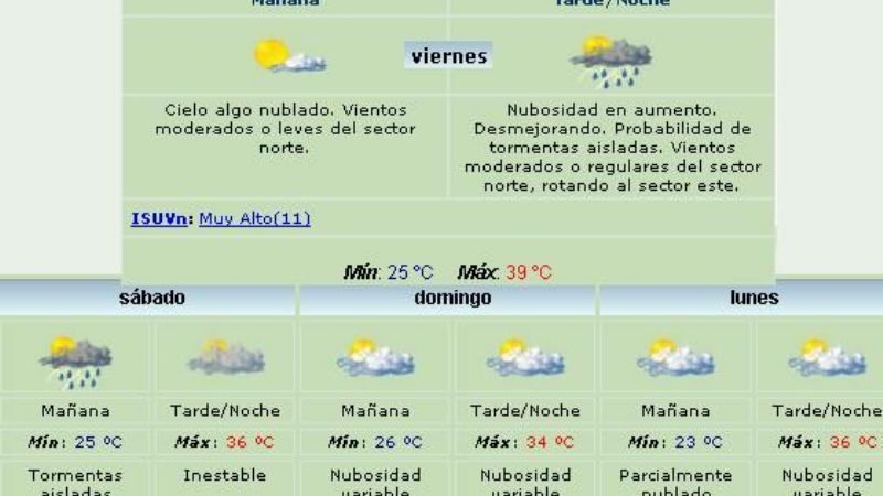 ¿Llega la lluvia a la noche?