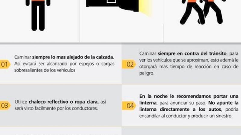Precaución por la presencia de peatones, ciclistas y motociclistas en las rutas