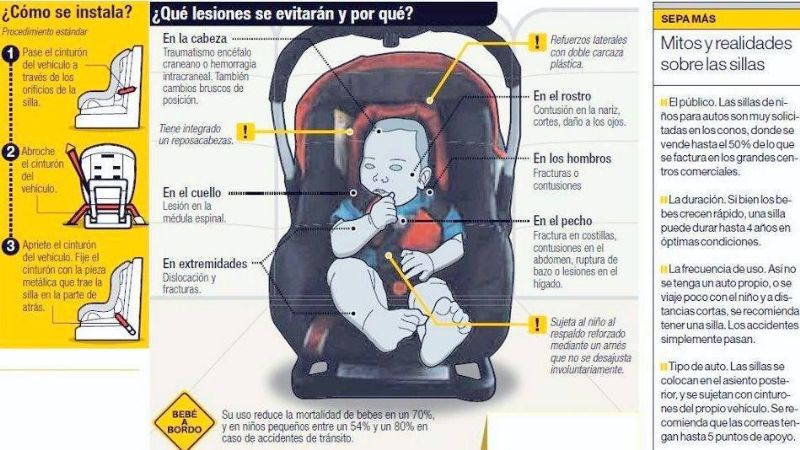 Incentivan controles y asistencia por presencia de peregrinos en las rutas