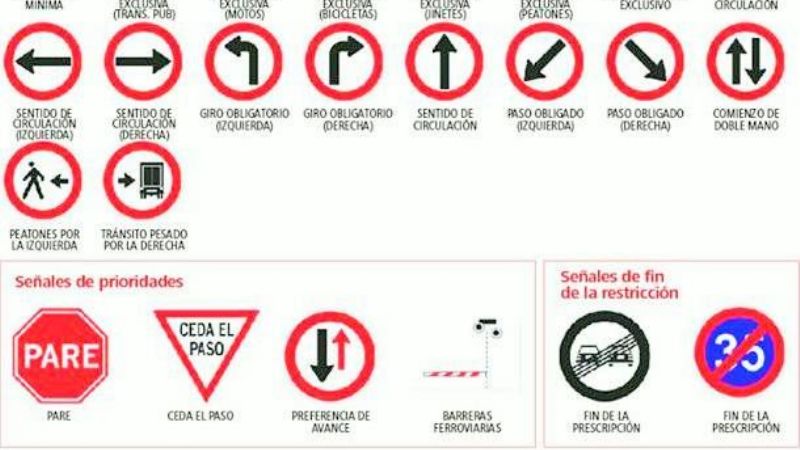 Normalidad en el tránsito por las rutas nacionales