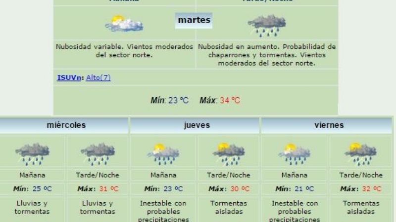 ¿Lluvias hasta el viernes?
