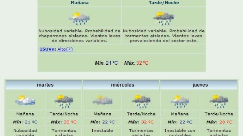 Alerta por lluvias toda la semana en Catamarca