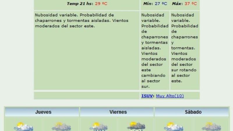 ¿Se viene un descenso de la temperatura?