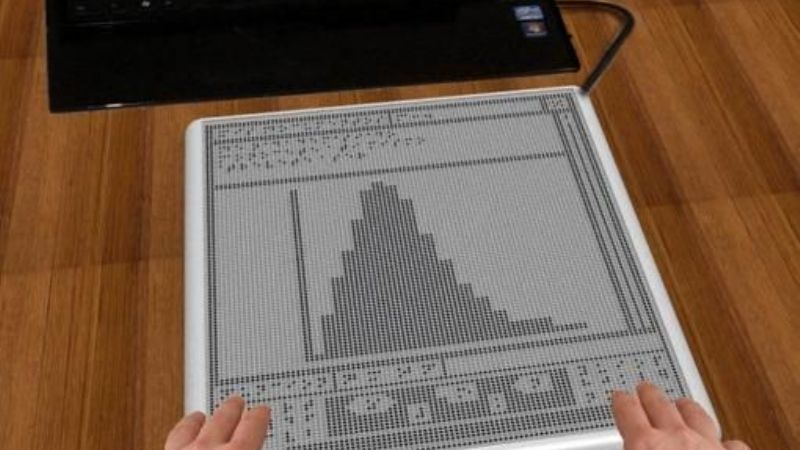 Alumnos desarrollan una tablet para "ver" gráfica con el tacto