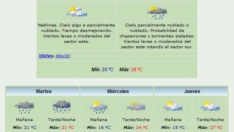 Llueve en Catamarca