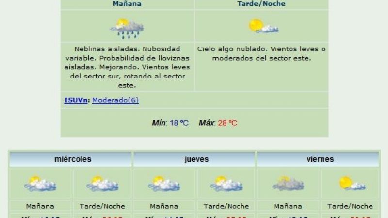 Ya en el atardecer catamarqueño, apareció el sol