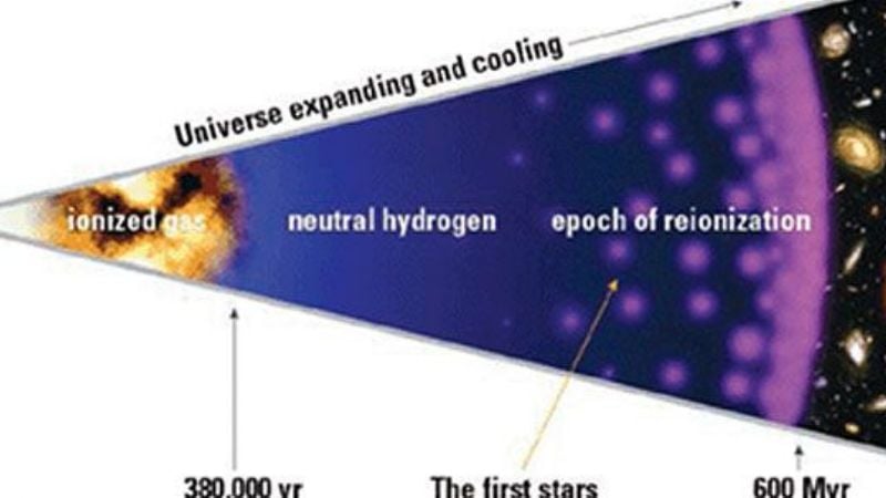 Un astrofísico argentino, pionero en la comprensión de los albores del Universo