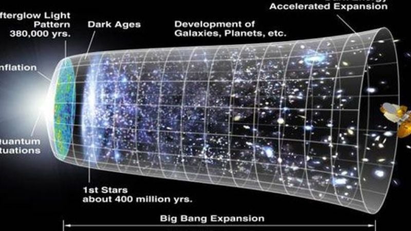 Un astrofísico argentino, pionero en la comprensión de los albores del Universo