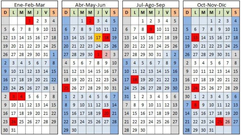 Diputados tratarán nuevo feriado nacional