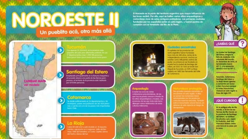 Catamarca Turística en Revista Genios