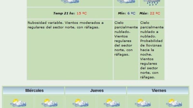 ¿Este jueves se viene una ola polar?