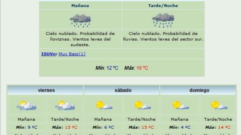 Se espera un fin de semana con mucho frío