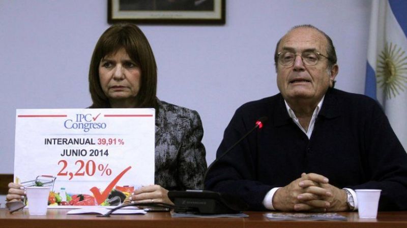 La inflación Congreso registró un 2,2% para junio