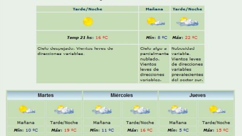 ¿Se viene el frío?