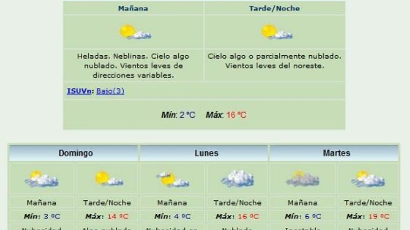 Sábado muy frío en Catamarca