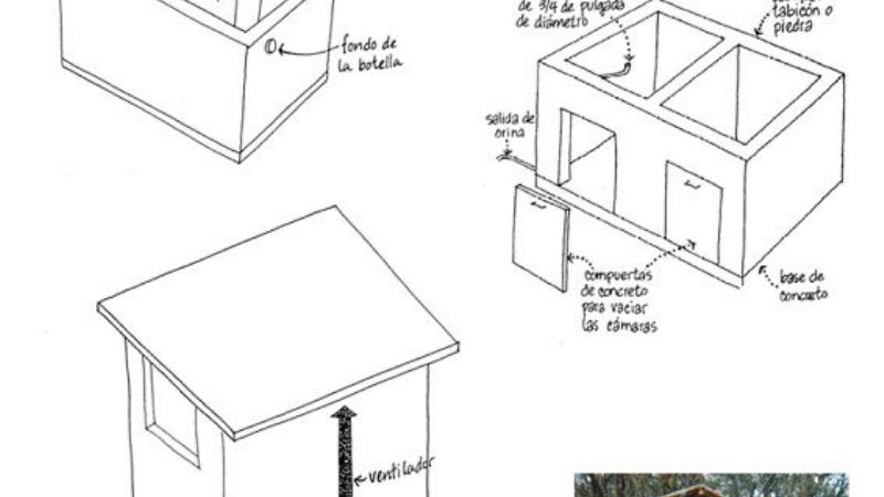 Baño seco: una solución ecológica al problema de la contaminación