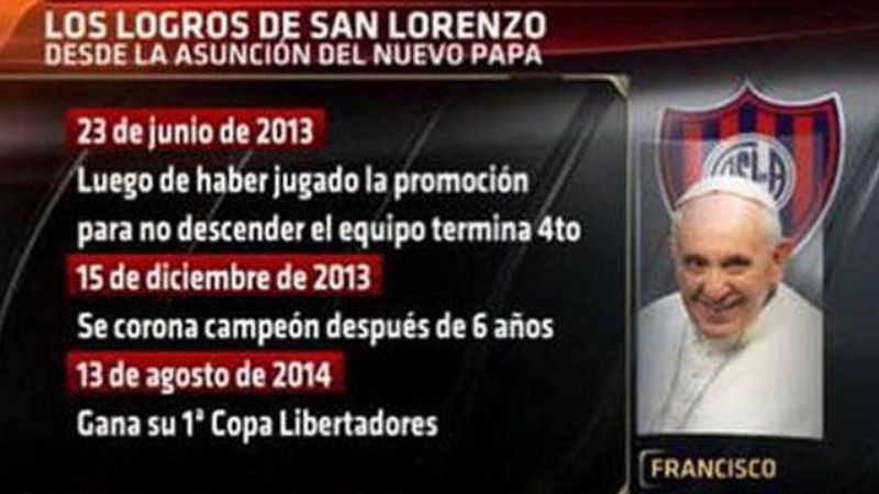 Aparecieron los afiches del San Lorenzo “de América”