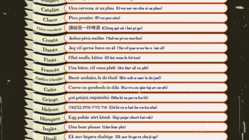 Cómo pedir cerveza en 26 idiomas