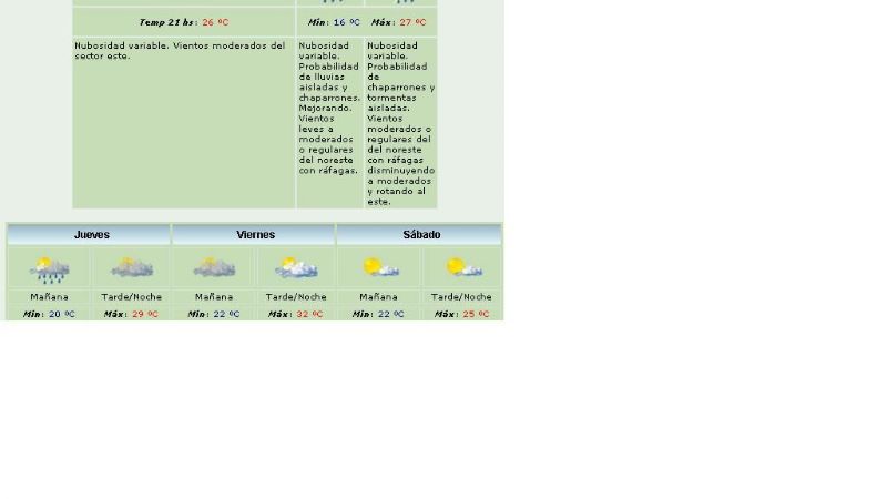 Las lluvias se trasladaron para mañana y el jueves