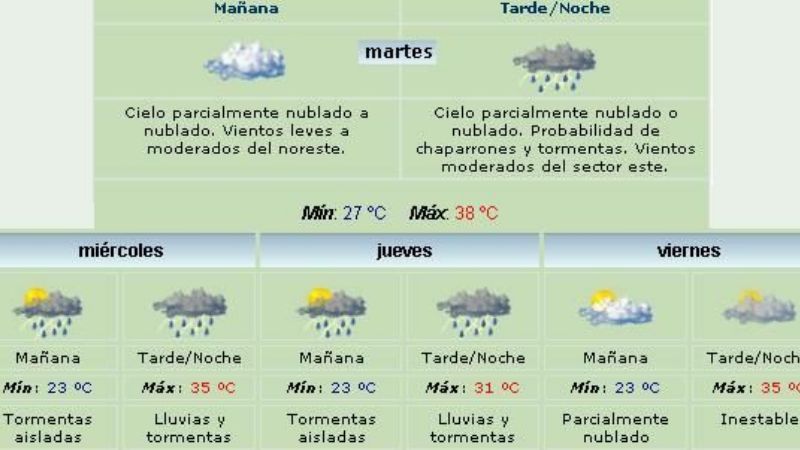 Martes, miércoles y jueves; lluvia