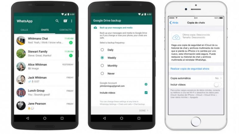Cómo hacer copias online de todos los mensajes de WhatsApp
