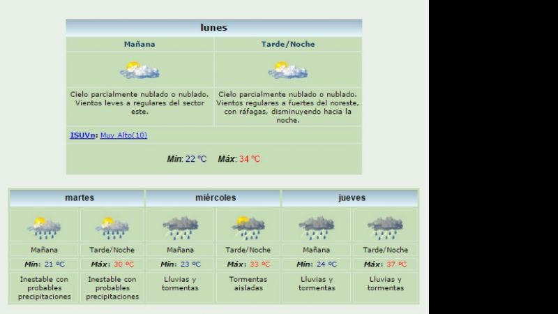 Vuelve la lluvia esta semana