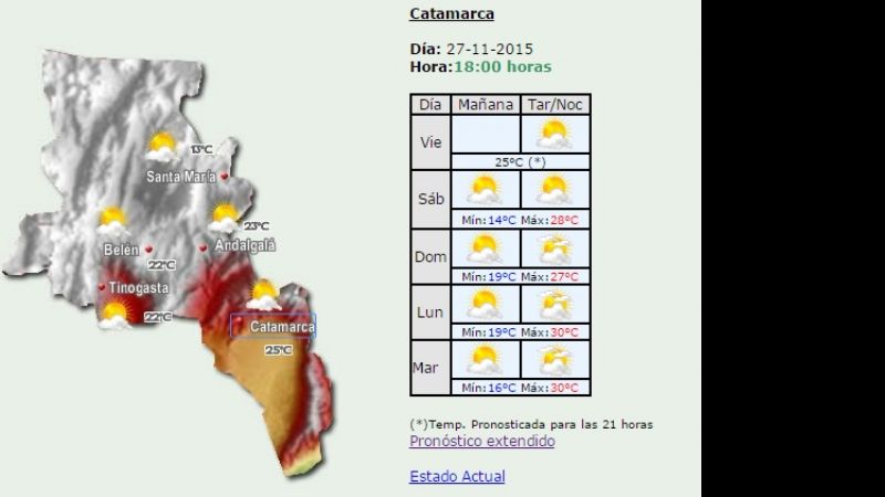 Finde con máximas de 30°