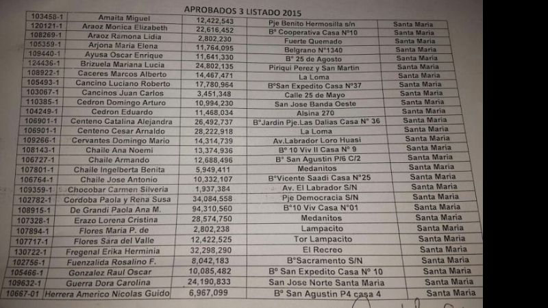 Santa María suma nuevos beneficiarios a la tarifa social energética