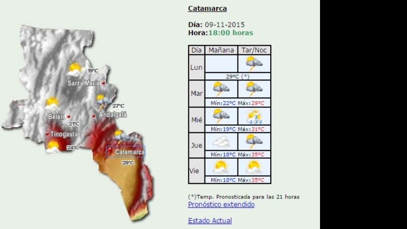 Mucho calor y lluvia