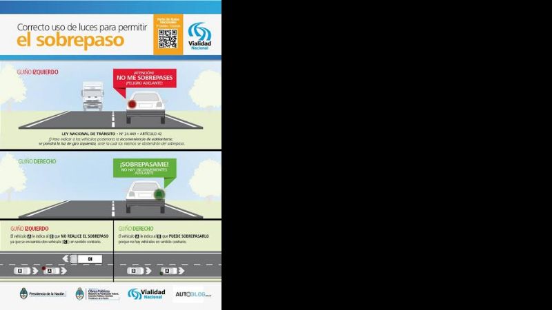 Generalizada normalidad en el tránsito por rutas nacionales