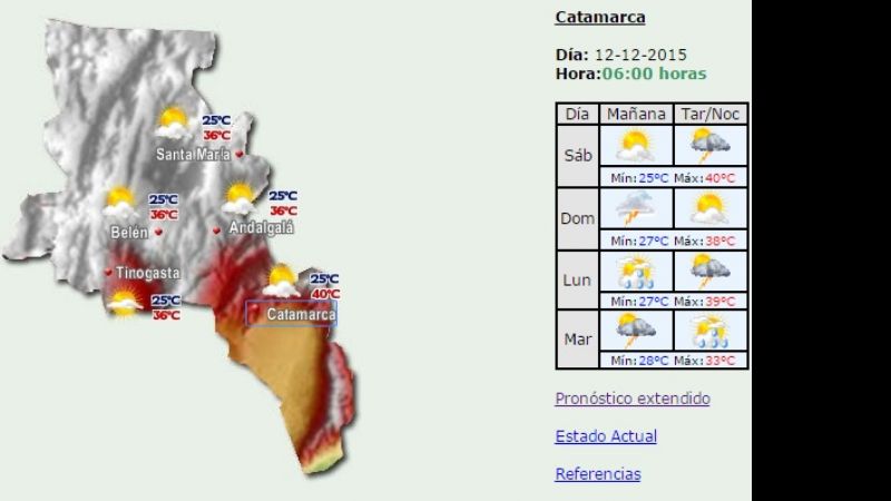 Podría llegar a 40° la máxima de hoy