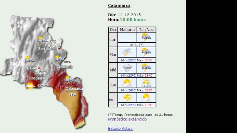 Para el jueves 39°; y para el viernes, 23°