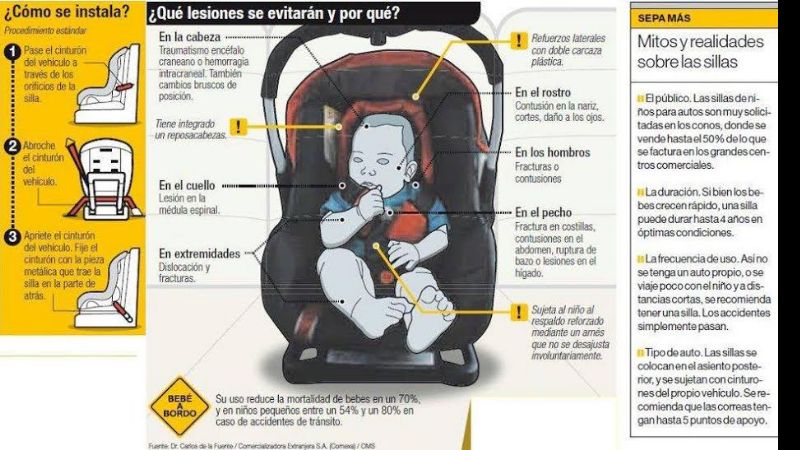 Normalidad en el tránsito por las rutas nacionales