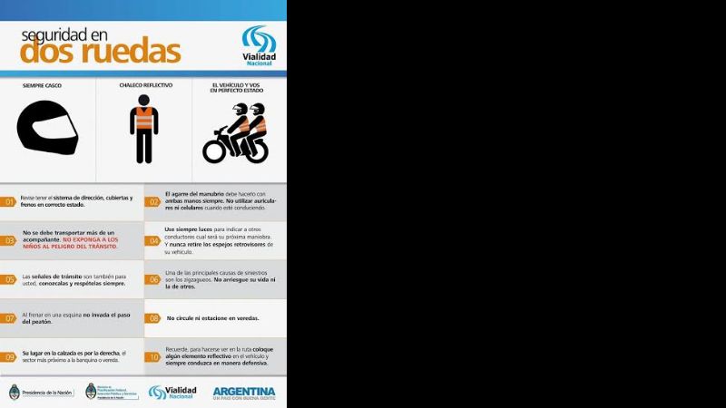 Normal transitabilidad de las rutas nacionales en la provincia