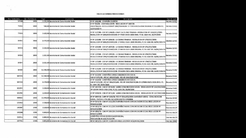 Entre 2008 y 2015, Luis Majul recibió 14 millones de Macri