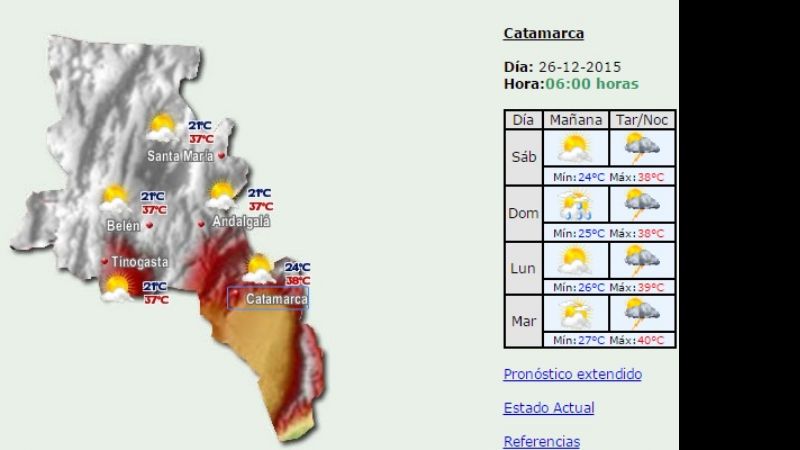 Así estará el clima en los próximos días