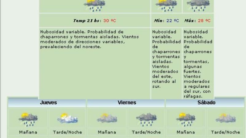 Mucha lluvia, según el pronóstico