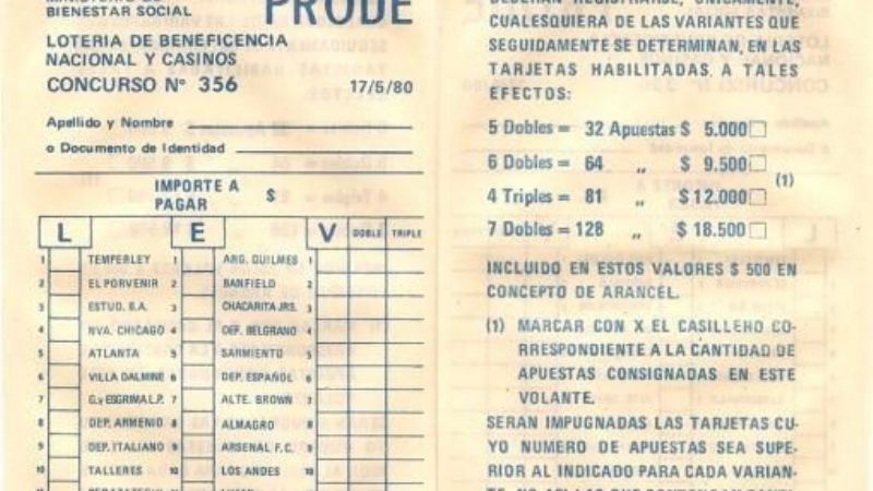 La AFA presenta un nuevo prode