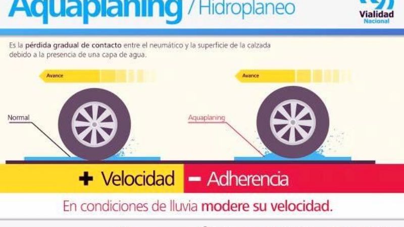 Se recupera la transitabilidad por las principales rutas