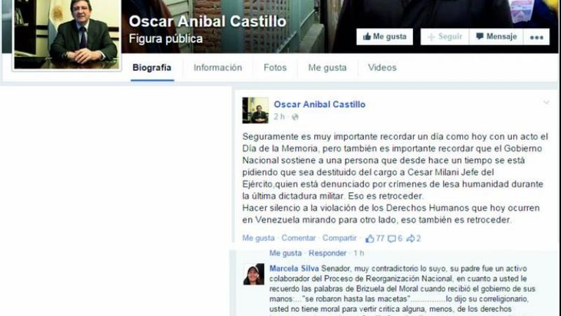 El día de la Memoria según Oscar Castillo