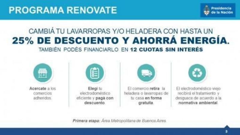 Así es el plan Renovate para compra de heladeras y freezers