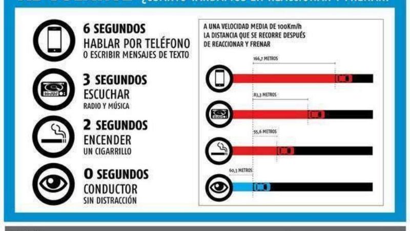 Siguen los trabajos por la  reconstrucción de banquinas