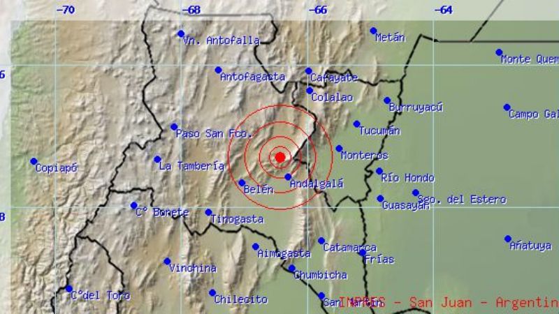 Otro movimiento imperceptible