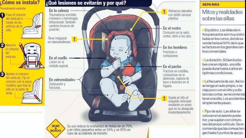 Precaución por obras en diferentes rutas nacionales