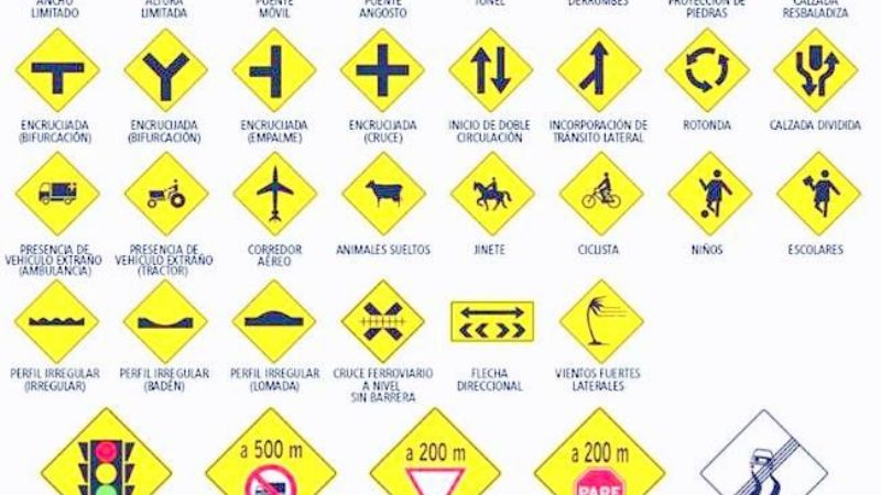 Precaución por trabajos de pavimentación en la Ruta 38 a La Rioja