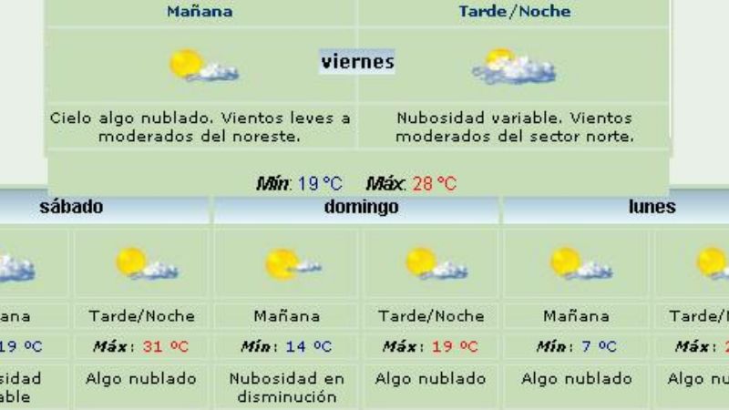 El lunes, la mínima será de 7°