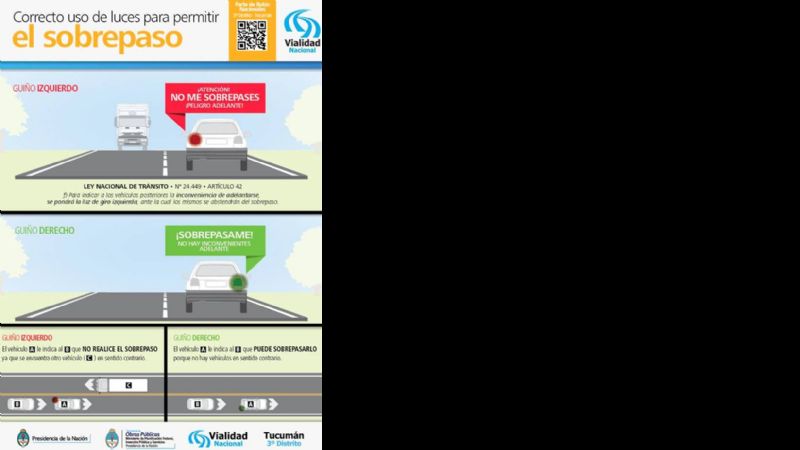 Continúan distintas tareas por obras sobre rutas nacionales