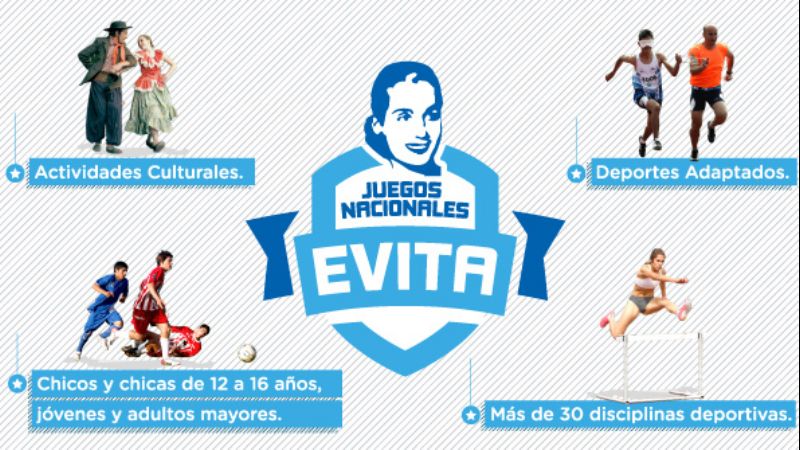 Prorrogan entrega del listado de buena fe para los Juegos Evita